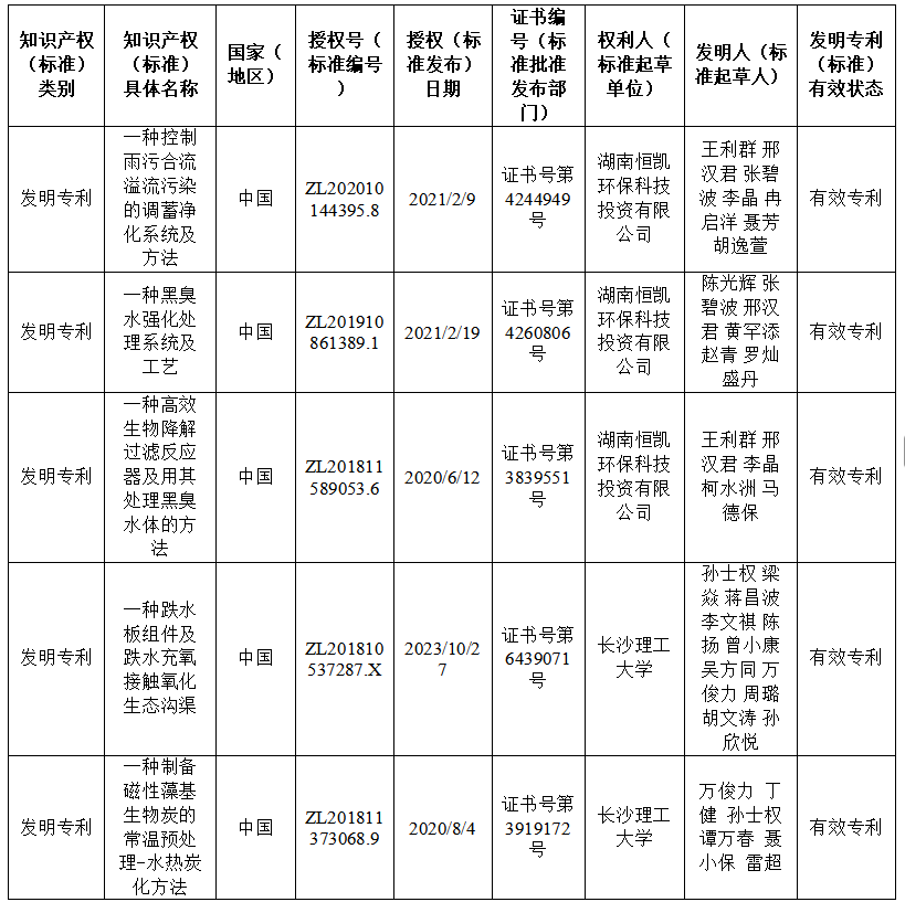 企業(yè)微信截圖_17552575739039.png
